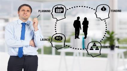 The Power of General Management: Why Every Leader Needs Cross-Functional Skills