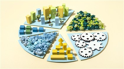 Leveraging circular dynamic capabilities: enabling firms’ transition towards circular supply chain 